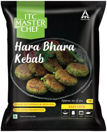 ITC Master Chef Hara Bhara Kebab